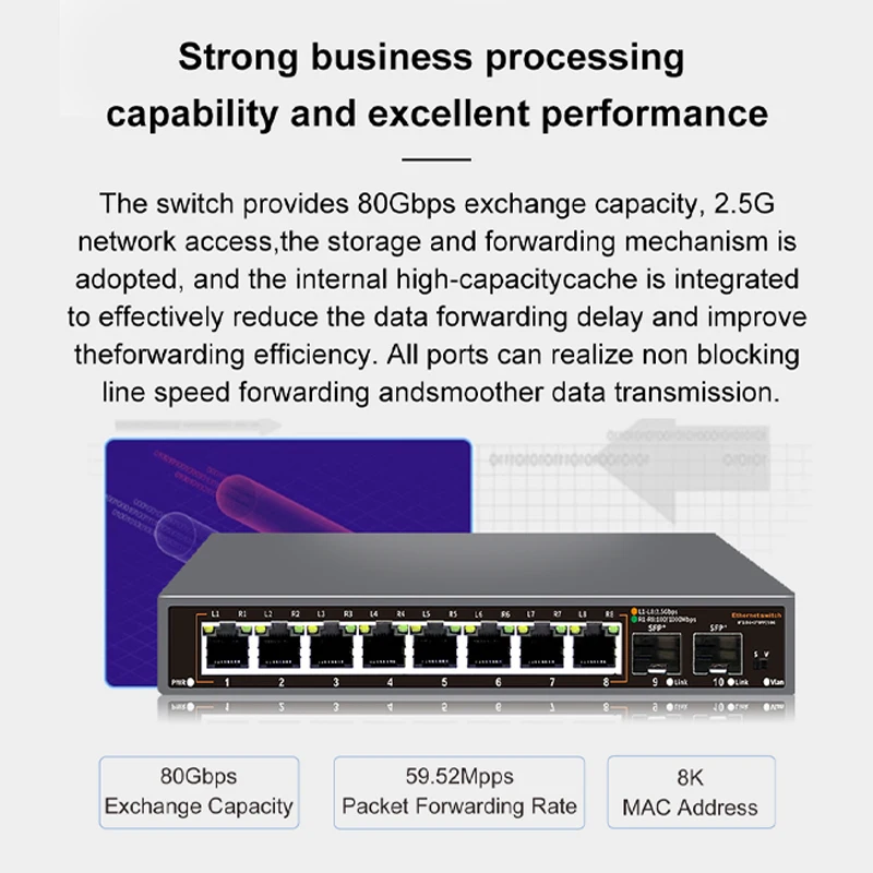ONTi 2.5Gb 비관리형 이더넷 스위치 8포트 2.5GBASE-T 네트워크 스위치 10G SFP+ 포트 플러그 앤 플레이 팬리스 홈랩 스위치