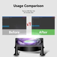 USB puissance radiateur Mini ventilateur ventilateur de refroidissement pour Android TV Box refroidisseur décodeur sans fil silencieux meilleur vendeur TVBox refroidisseur 2025 2