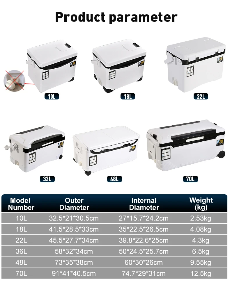 10l 18l 22l 32l 48l Angel kühlbox Tackle Box Outdoor Tank koffer Ausrüstung Werkzeuge Fisch lager Seefischerei mit tragbaren Luft löchern – Detail 2