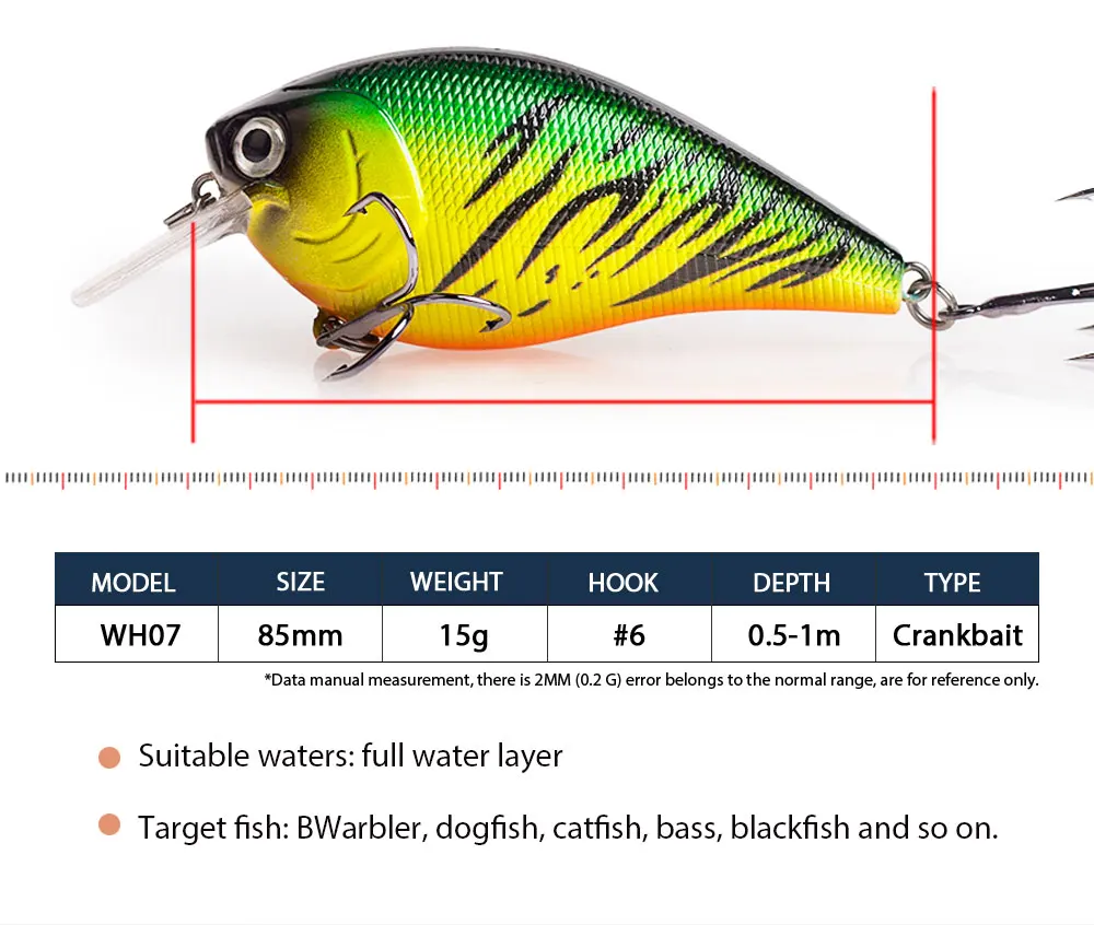Hanlin 85mm/3,35 Zoll 15g Crankbait Angelköder Schwimmender Oberflächenköder Bass-Köder für Hecht Lebendiger Wobbler Süßwasser-Angelzubehör – Detail 3