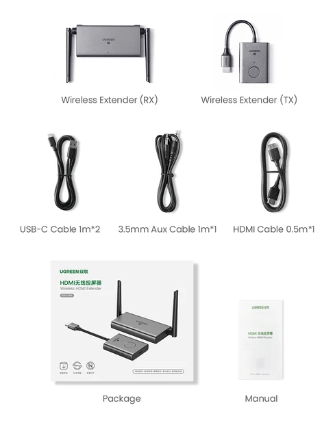 映像用ケーブル UGREEN CM506 映像用ケーブル UGREEN CM506 映像用ケーブル UGREEN CM506