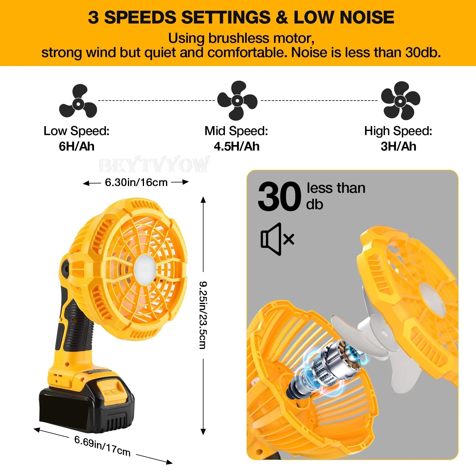 Cordless Fan for Dewalt 20V Battery Portable Camping Fan 3300RPM with LED Light