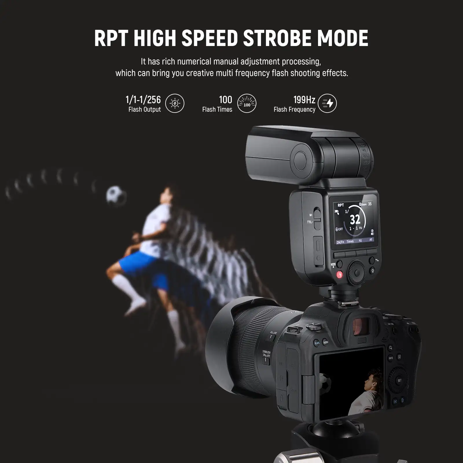 NEEWER Z880 2.4G 76Ws TTL 카메라 플래시 스피드라이트 (캐논 호환) 조절 가능한 모델링 램프 1/8000s HSS 7.2V3000mAh 플래시