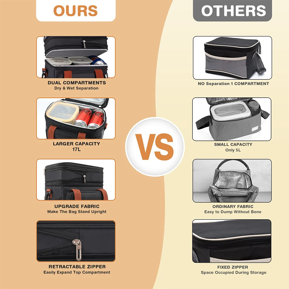 Expandable Insulated Double Deck Heavy Duty Lunch Cooler Bag for Day Trips and Outdoor Adventures
