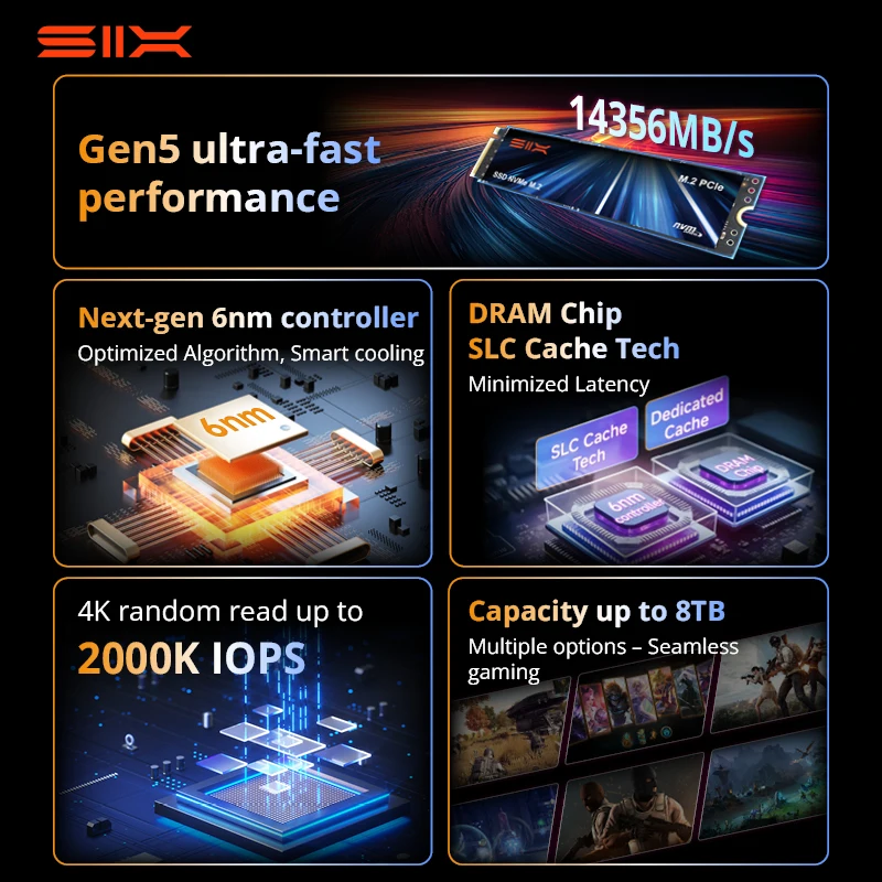 SIX X15000 Pro 14356MB/s 4TB Gaming SSD, PCIe 5.0 NVMe, 2400TBW