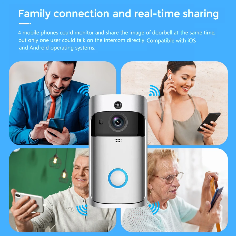 indoor monitor V5 Smart IP Video Intercom WIFI Video Door Phone Door Bell WIFI Doorbell Camera IR Alarm Wireless Security Camera Ring Doorbell two way audio intercom