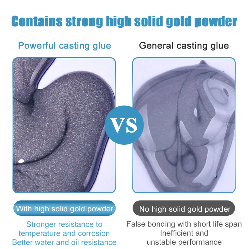 Heat Resistance Metal Repair Glue High Strength Cold Welding Glue Magic Plastic Repair Casting Adhesive AB Sealant metal repair glue
