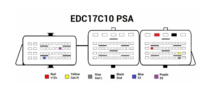 V3.1.3.5 Universal ECU AMT BST Service Tool For Benz For VOLVO For VAG Online/Offline Read&Write MG1 MD1 Protocols