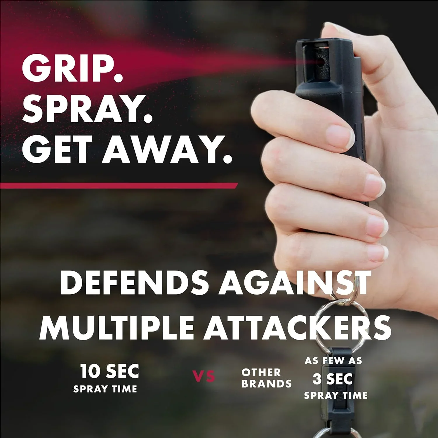 Keychain Pepper Spray