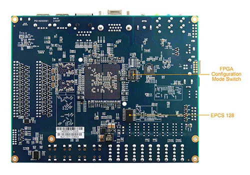 Altera CycloneV SoCsを搭載したFPGA開発ボードDE1-SoCの実用性と性能評価