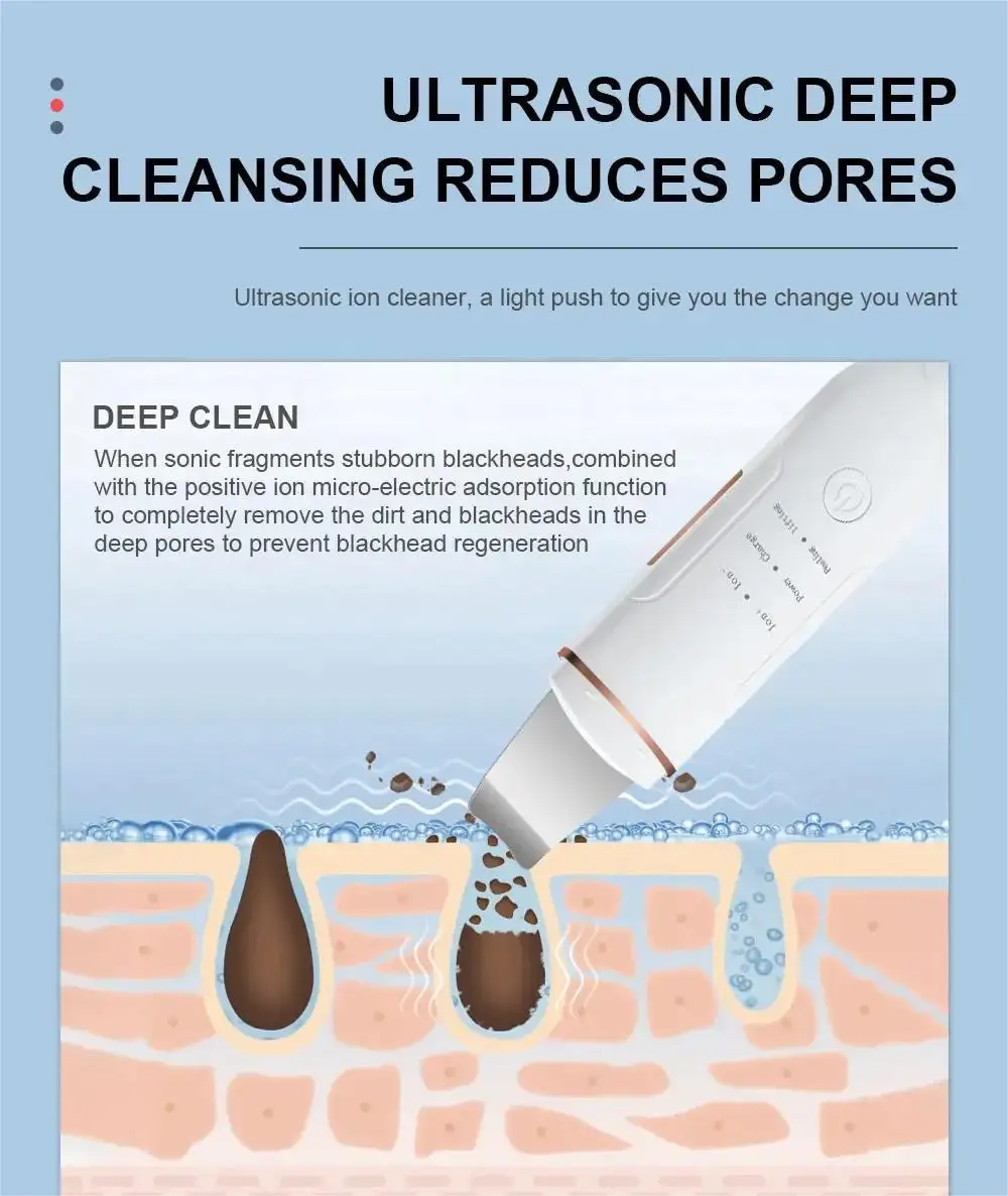 Ultrasonic Facial Cleanser-Rechargeable Ionic Pore Cleaner, Portable Skin Scrubber & Beauty Device for Home Spa Skincare