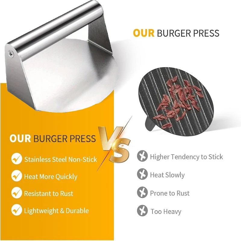 Stainless Steel Burger Press Smash Hamburger Patties Meat Masher Circular Meat Press Mold Deli Meats Kitchen Accessories