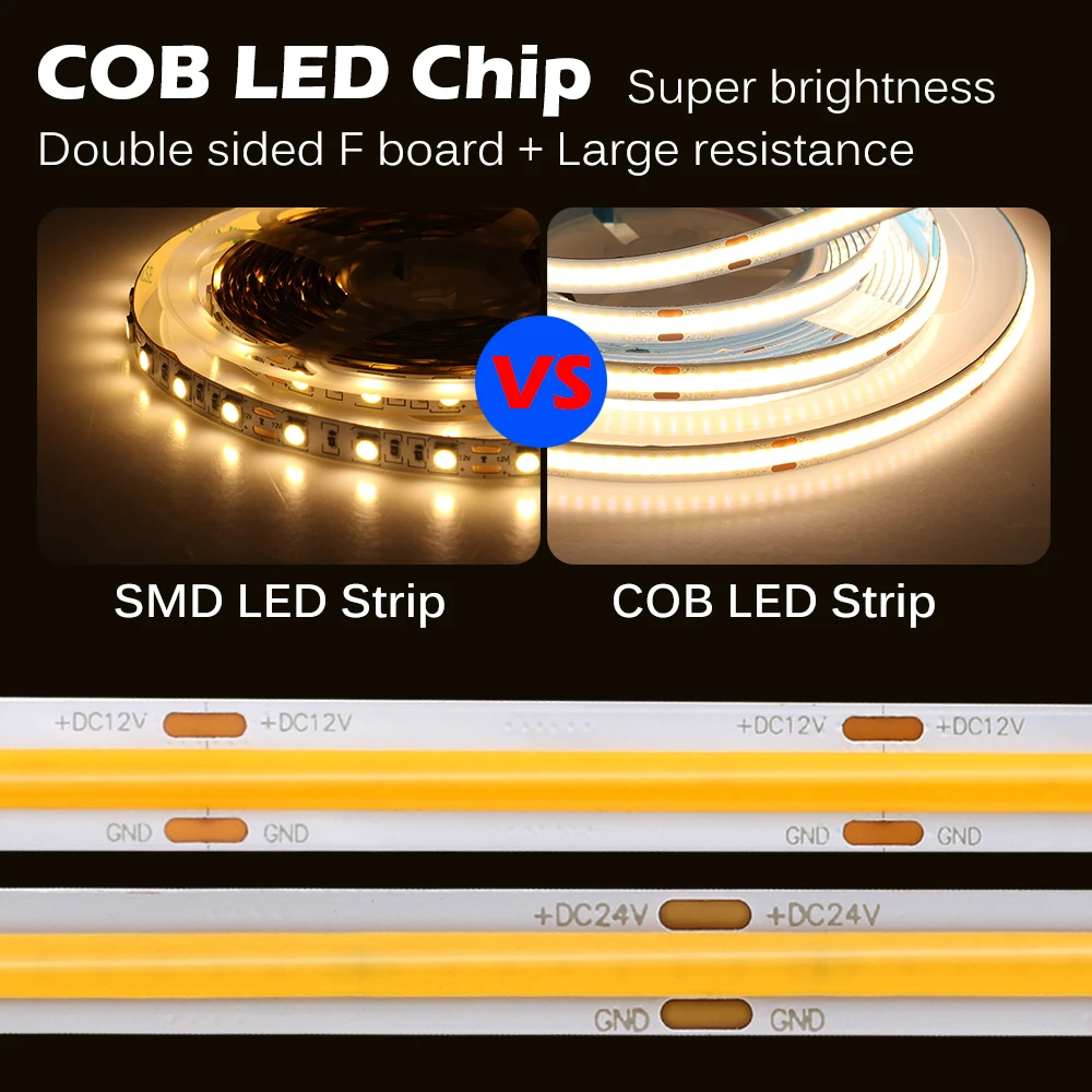 Cob Led Strip 320 384 Leds Density Flexible Cob Dc12v 24v Ra90 3000k 4000k 6000k Led Tape 5m/lot. - Led Strip - AliExpress
