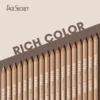 Face Secret 3Pcs Long-Lasting Velvet Lip Liner Matte Lipstick Waterproof Perfect Gift for Christmas Day, Lip Liner Set 5