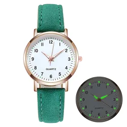 Elegant Women's Frosted Round Quartz Watch with Leather Strap (Green)