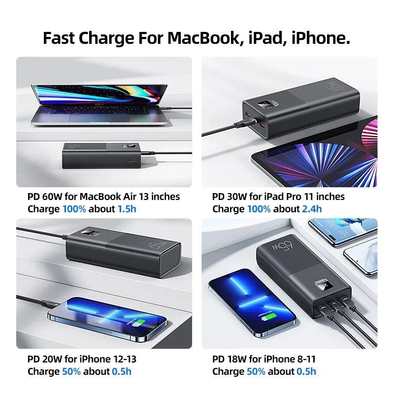30000mAh For Phone Laptop Tablet Mac 65W Power Bank Portable External Battery Charger Quick Charge SCP FCP Powerbank 2