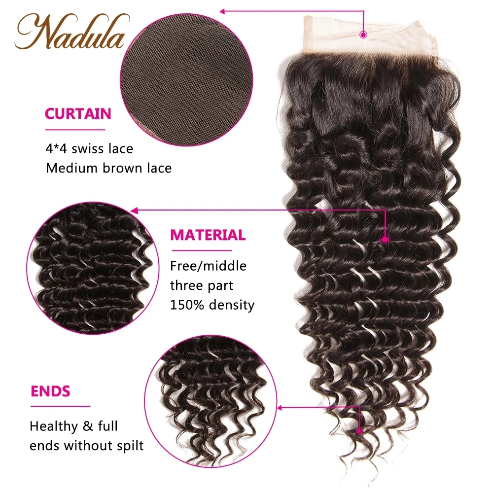 Nadula Hair Brazilian Deep Wave Closure 10-20inch Remy Hair Weaves 4*4 Free Part Swiss Lace Closure