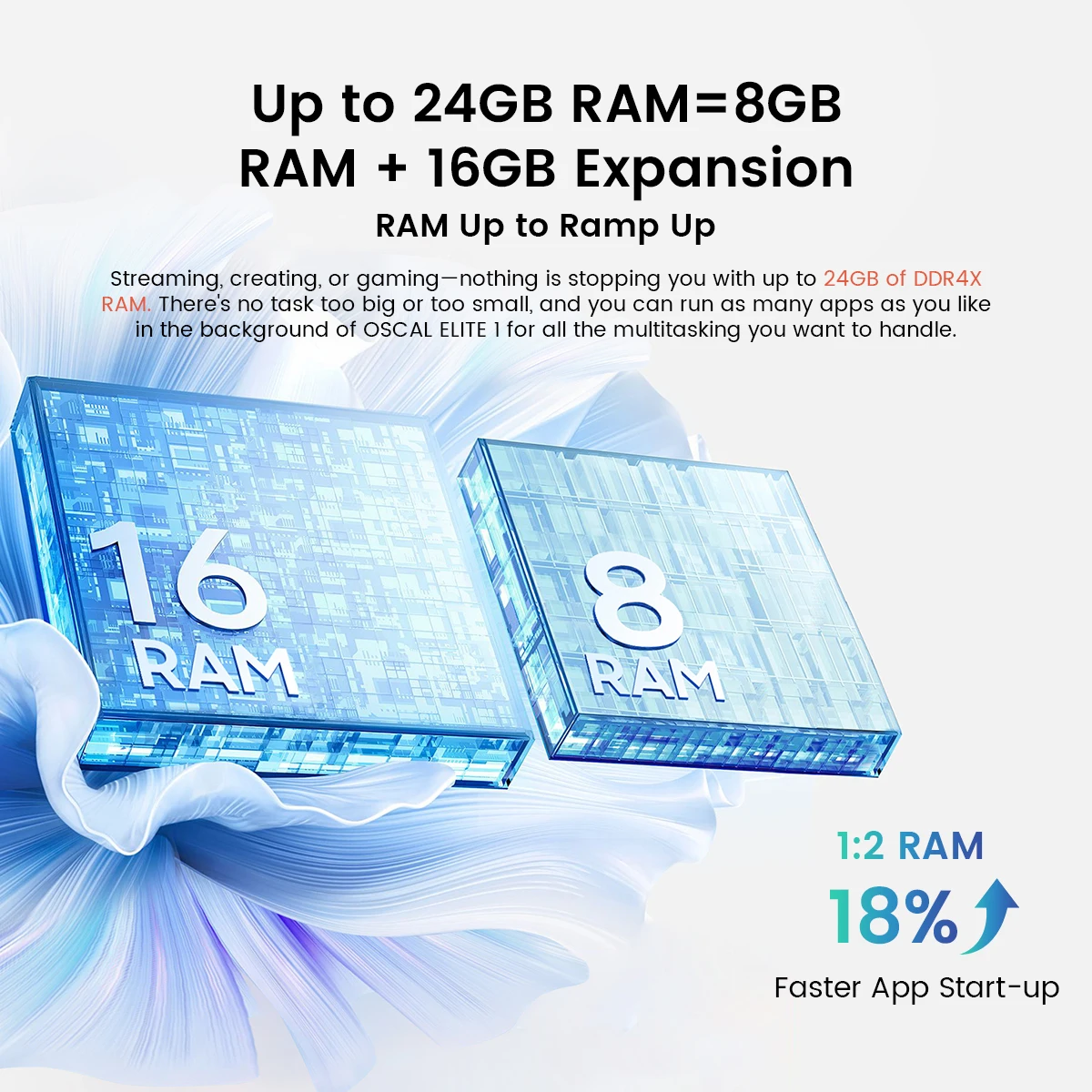OSCAL ELITE 1 Tablet Android 14, 12.1 inch 2.5K Display MTK Helio G99 8GB 256GB 8800mAh Battery 33W Fast Charging