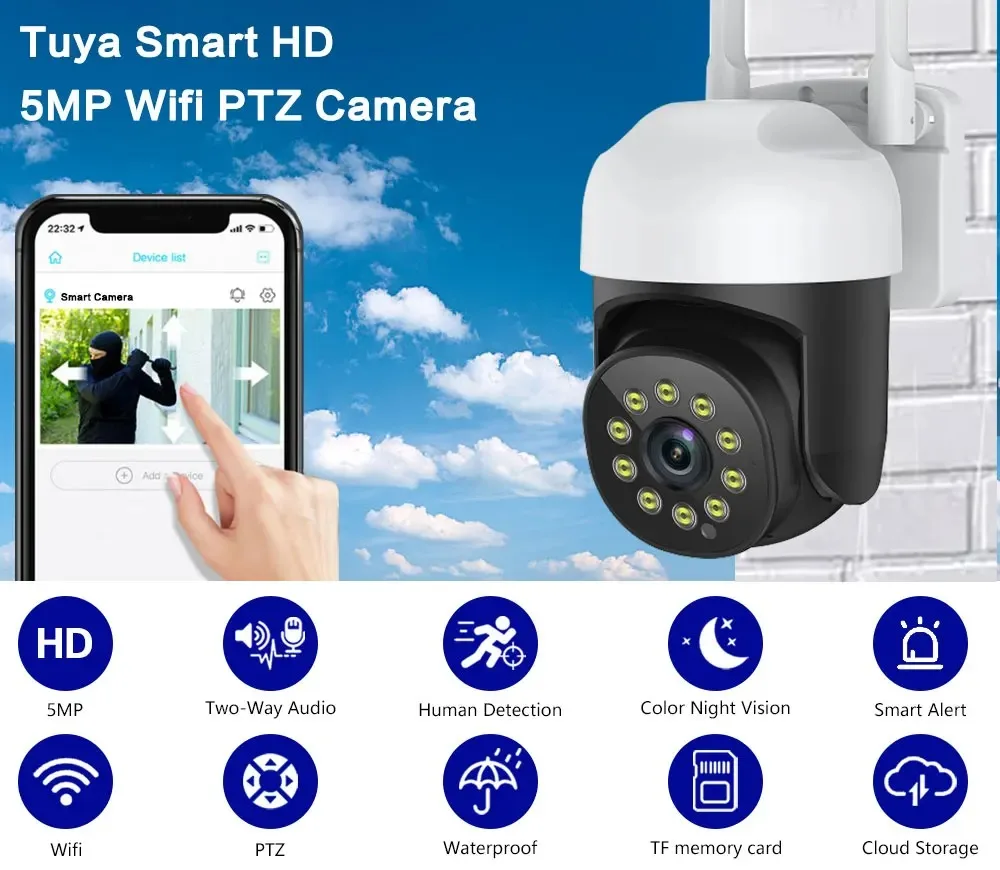 Postavljanje PTZ sigurnosne kamere