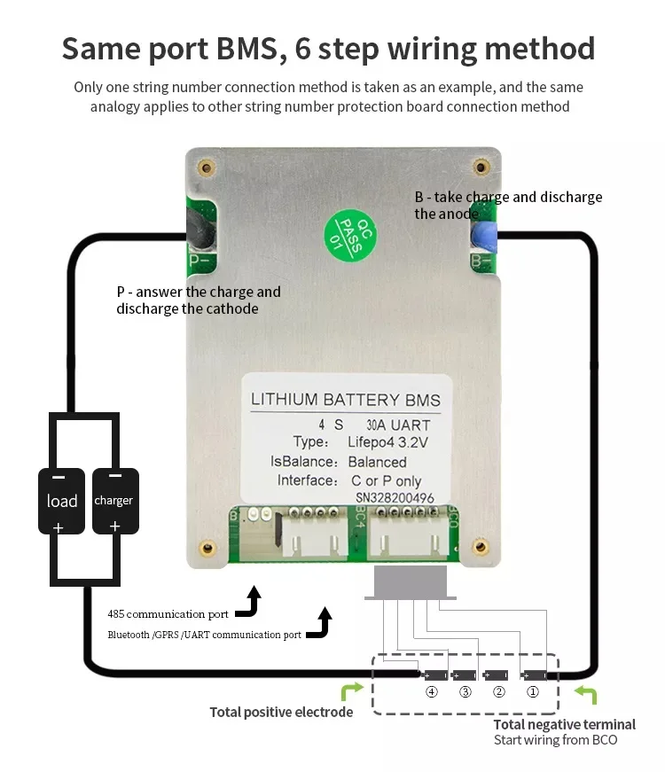 JBD Smart BMS 7S 8S 9S 10S 11S 12S 13S 14S 24V 36V 48V 20A 30A 40A 50A Built-in BT UART Li-ion JBD Smart BMS 7S 8S 9S 10S 11S 12S 13S 14S 24V 36V 48V 20A 30A 40A 50A Built-in BT UART Li-ion
