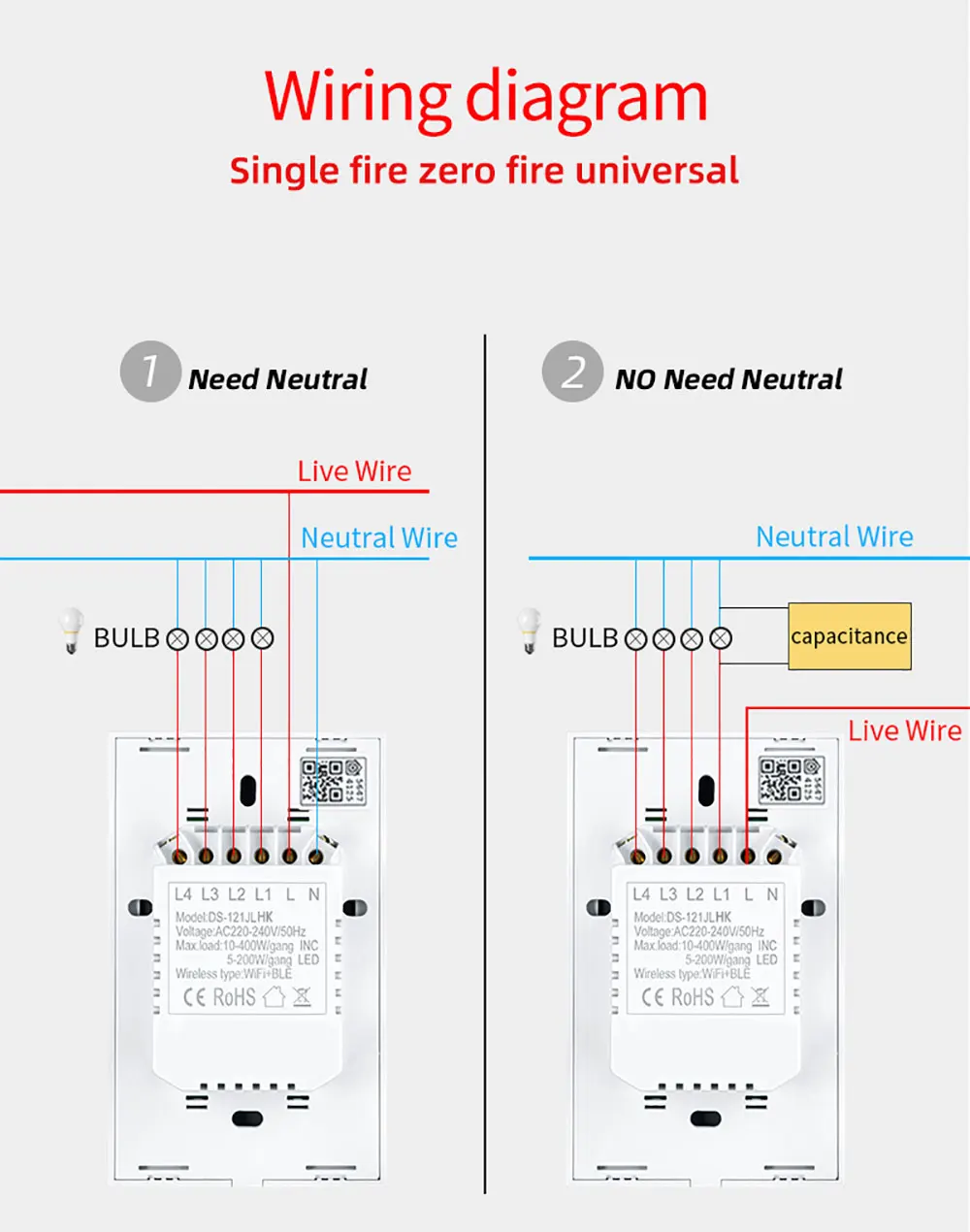 Control, WiFi, Apple Homekit, Não Neutro, EUA,