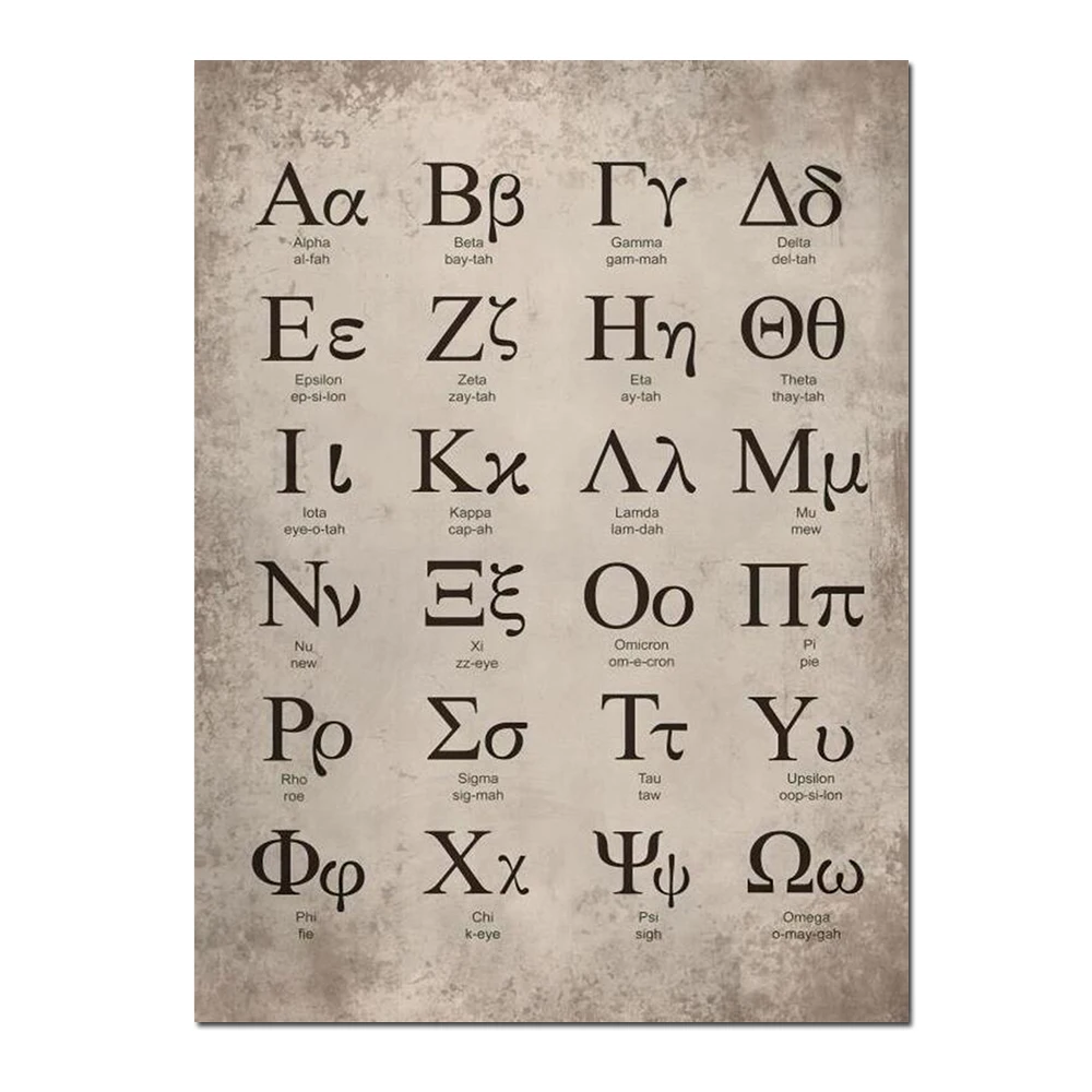 Letra do alfabeto grego matemática arte educacional cartaz pintura em tela  impressão de parede imagem matemática sala de aula casa estudo decoração -  AliExpress, image size:1000x1000