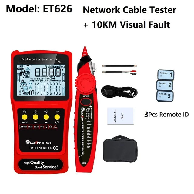 ET628 with 3pcs ID