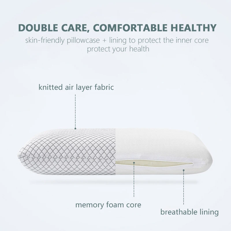 Bamboo Fiber Skin-friendly Memory Foam Pillow Slow Rebound Bread Pillow Single Hotel B&B Cervical Neck Care Home Pillow Core 4