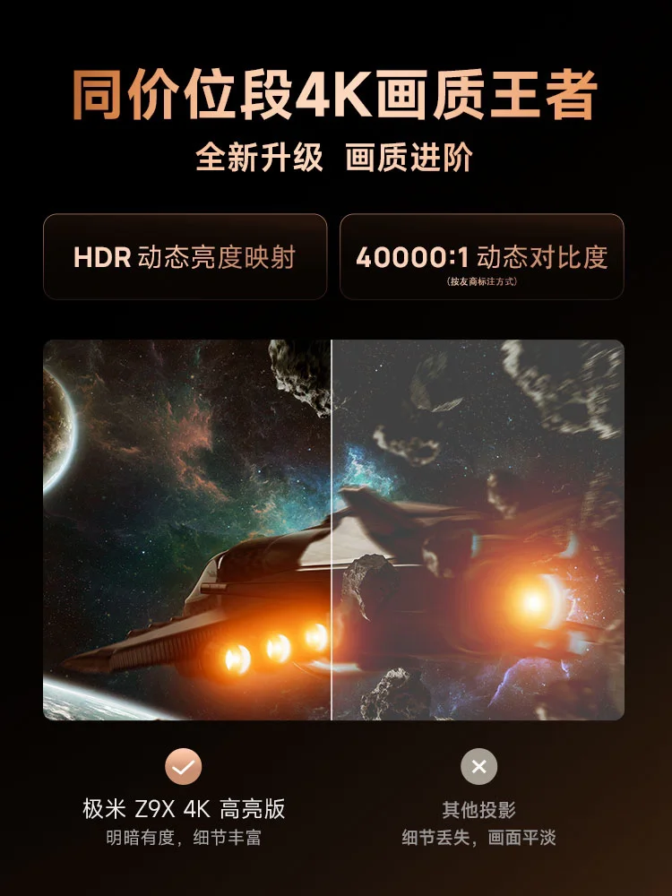 XGIMI Z9X 고광도 버전 1500 CVIA 초고휘도 4K 3색 레이저 홈 프로..