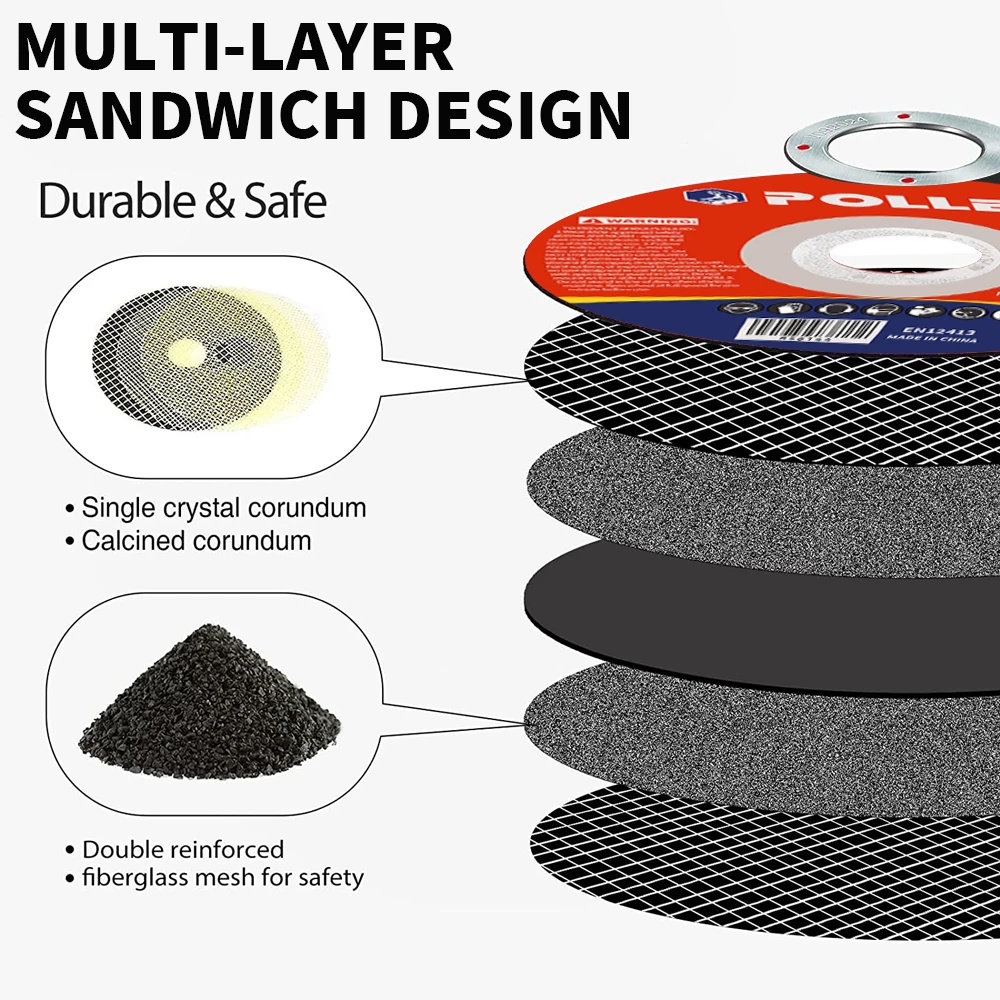 5pcs 100/115/125mm Resin Cut Off Wheel Metal Cutting Disc Circular Saw Blade for Angle Grinder Metal Wood Pvc Cutting cutting disc grinding disc abrasive wheel grinding wheel saw blade