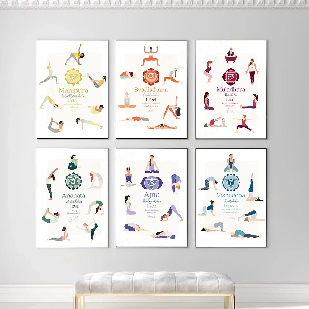 Decoración Gimnasio Casa 6 Pósters De Yoga Para Pared - Guía De Posturas, Decoración Para Casa O Gimnasio, 18x13 Cm Posturas Yoga Lienzo Entrenamiento Casa