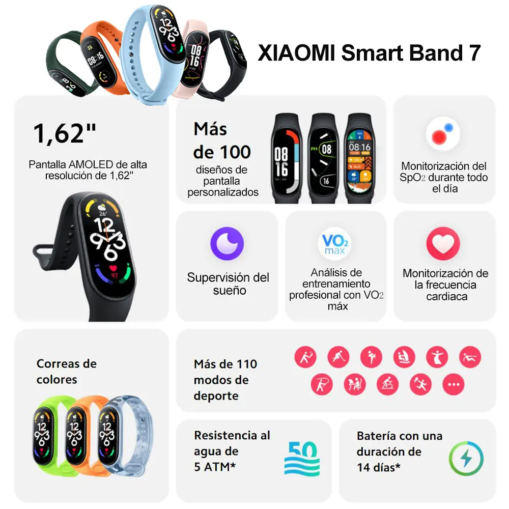 Xiaomi Mi Band 7 Activity Tracker High-Res 1.62 AMOLED Screen, Bluetooth  5.2, 120 Sports Modes, Optical Heart Rate & Blood Oxygen Sensor, 24HR Heart