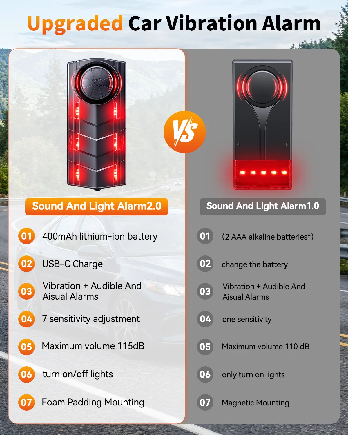 High-Decibel Rechargeable Car Vibration Alarm System with Remote Control
