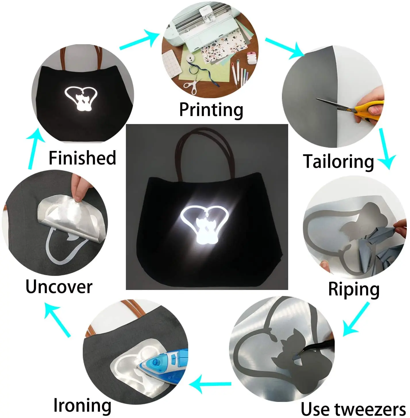 Reflective Heat transfer vinyls HTV For T Shirt Iron on transfer vinyl roll
