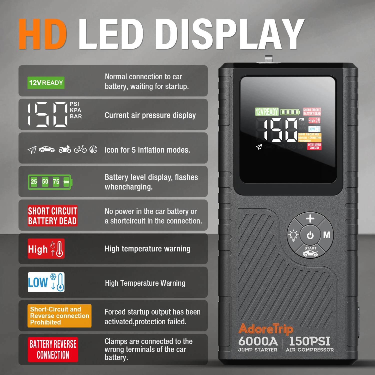 AdoreTrip 6000A 20000mAh Car Portable Jump Starter With Air Compressor 12V Car Battery Starter Booster Starting Device