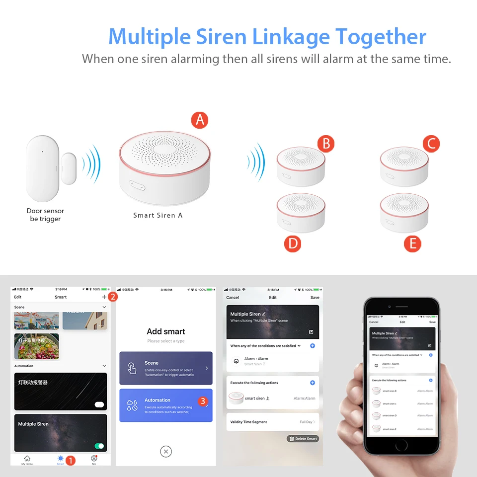 Smart Security Alarm Wireless Siren Eleopard Home Zigbee Tuya Smart Life Strobe