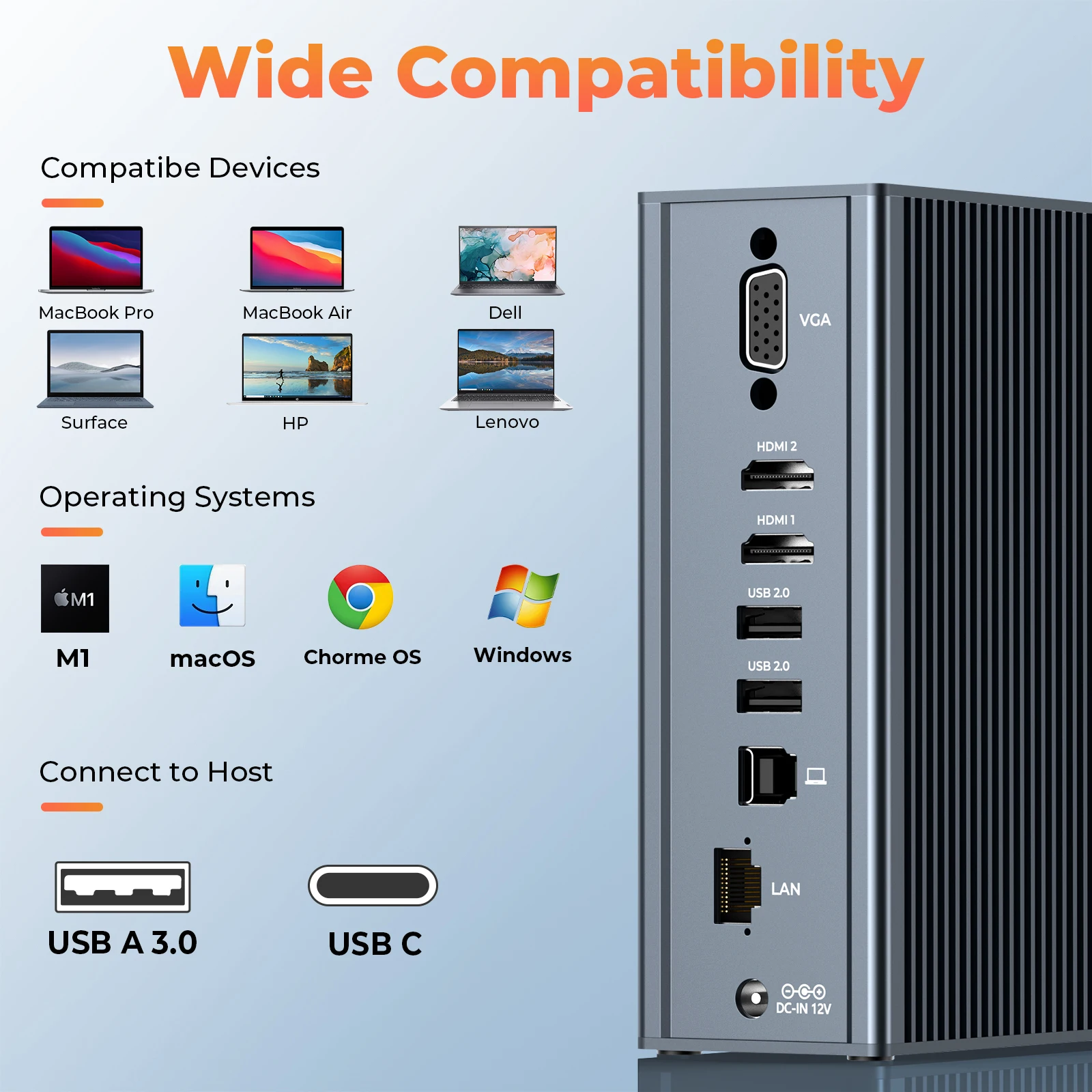 Connecting Lenovo Thinkpad To Dell Monitor proyectosarquitectonicos.ua.es