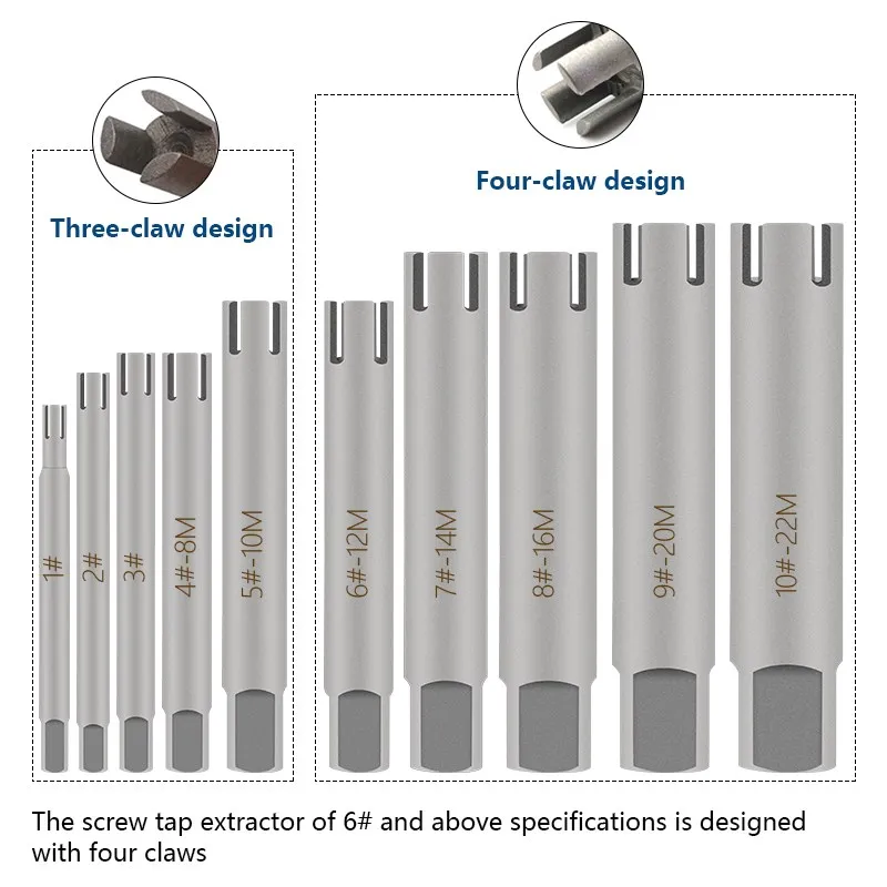 Tanio XCAN uszkodzone gwintownik Extractor M3 M4 M5 M6 M8 sklep