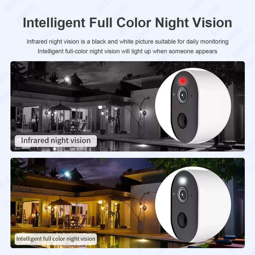 5mp Tuya Slimme Spotlight Surveillance Ingebouwde Batterij Wifi Camera Draadloze Outdoor Waterdichte Cam Cctv Beveiliging Video Ip Camer