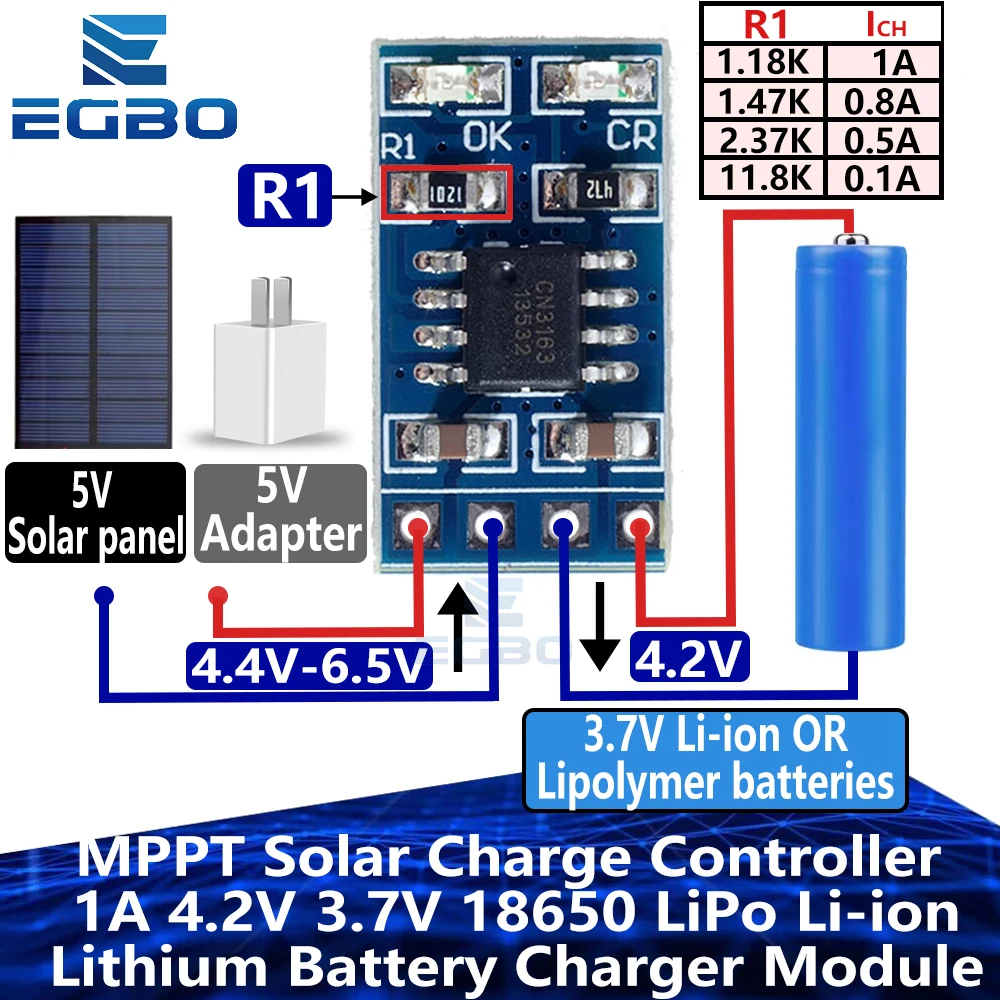 MPPT Solar Charge Controller 1A 4.2V 3.7V 18650 LiPo Liion Lithium