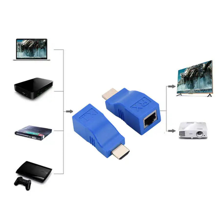 1 쌍 HDMI 익스텐더 어댑터 RJ45 신호 증폭 송신기 수신기 30 미터 V