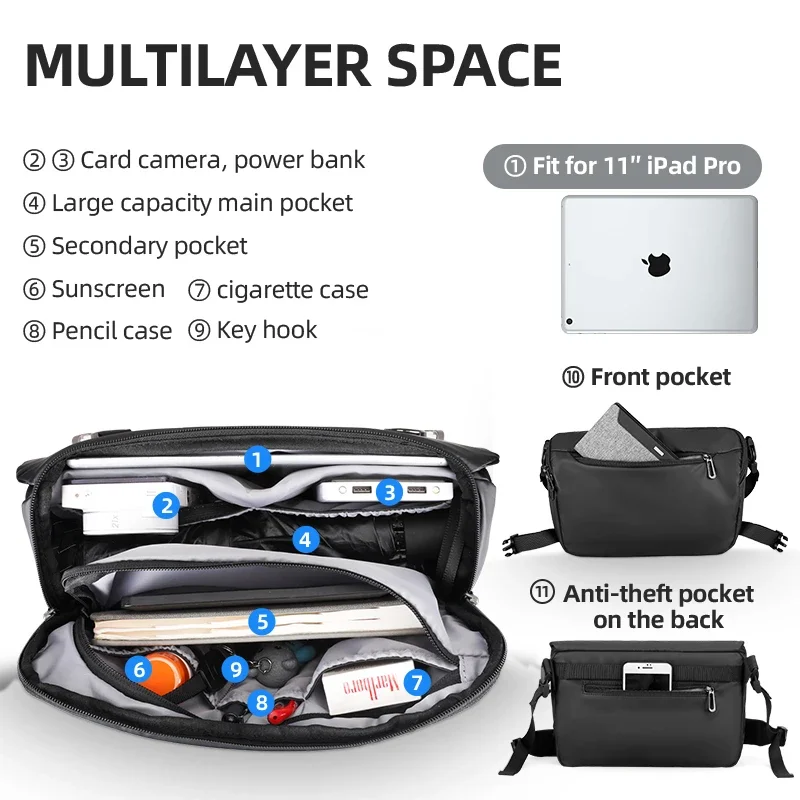 New Trendy and Niche Men's Crossbody Bag Waterproof Shoulder Bags Fashionable and Casual Messenger Bag