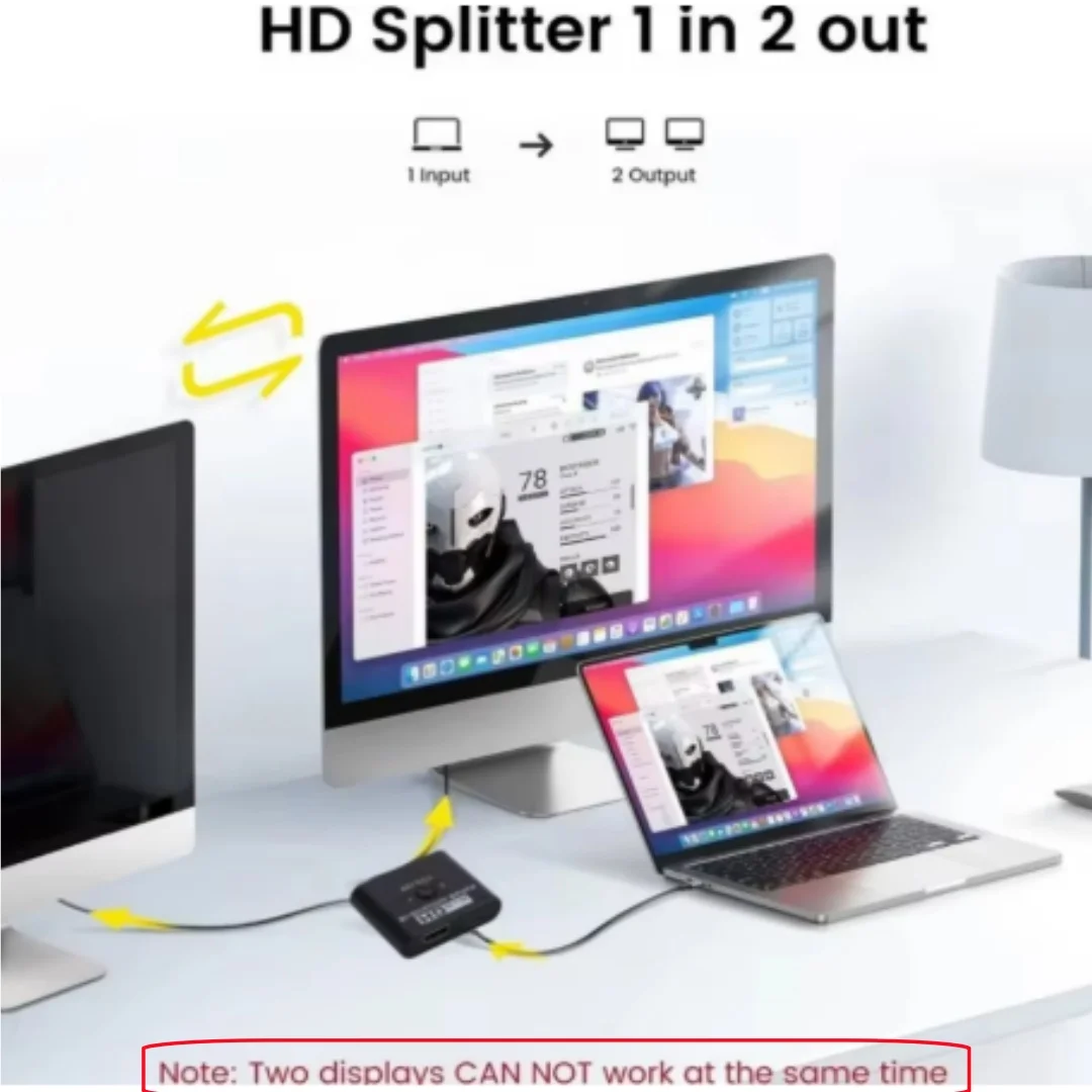 8K 60Hz Bi-Directional HDMI-Compatible Switch Splitter Adapter