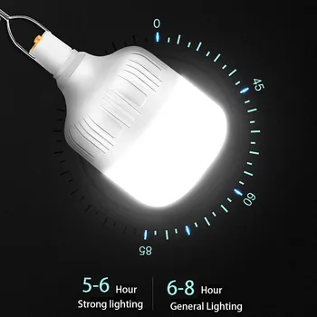 ZK20 Portable Emergency Lights with Hook Outdoor USB Rechargeable LED Lamp Bulbs Fishing Camping Patio Porch Garden Lighting 3