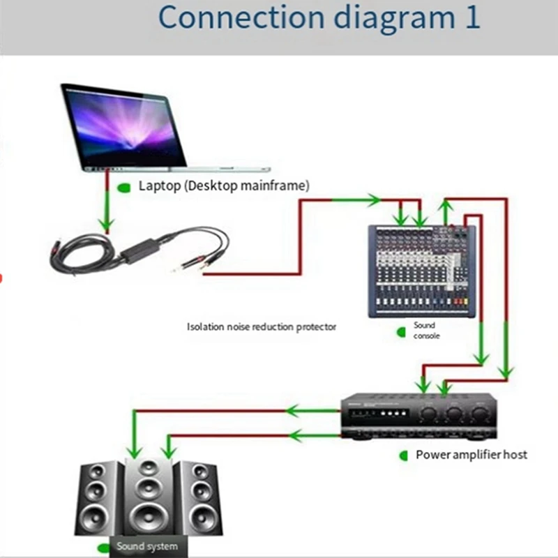 PX-D2 전문 XLR 오디오 전류 사운드 아이솔레이터, 커먼 그라운드 간섭 제거용 블랙, 1 개