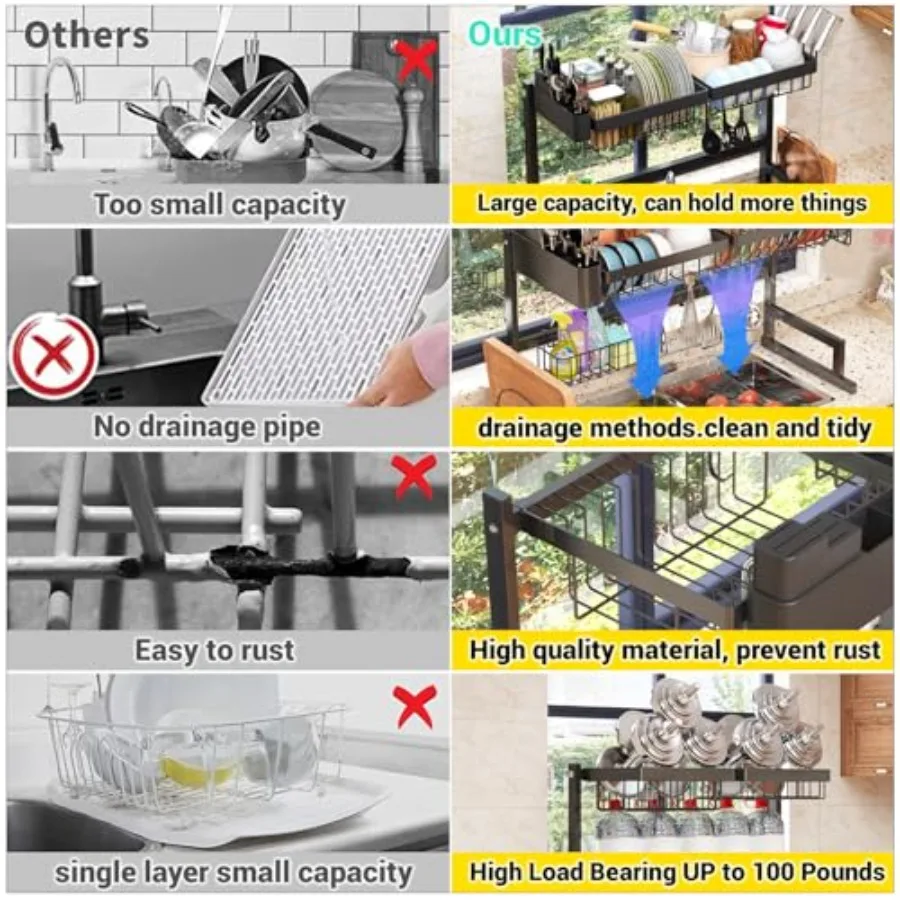 Over Sink Dish Drying Rack Expandable Height Length SnapOn Design Large Dish Drainer Storage Counter Organizer 24 35.5(L) x 12(