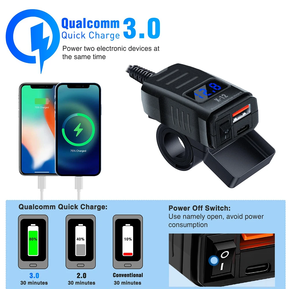 USB 오토바이 충전기 PD+QC3.0 방수 고속 충전기 소켓 어댑터 핸들바 장착 브래킷 충전기 12V/24V 오토바이