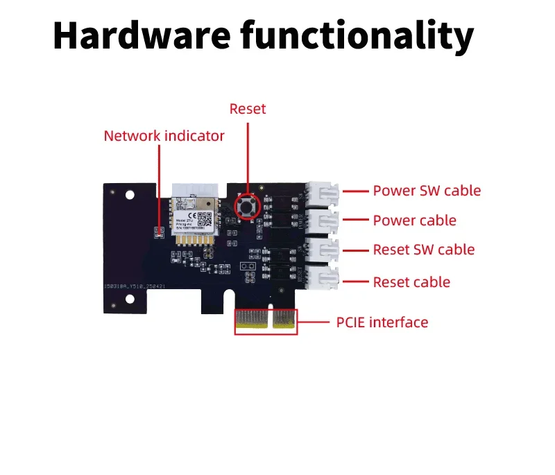Tuya Smart ZIGBEE PCIE Control Card - Remote PC Power On/Off via App, Schedule