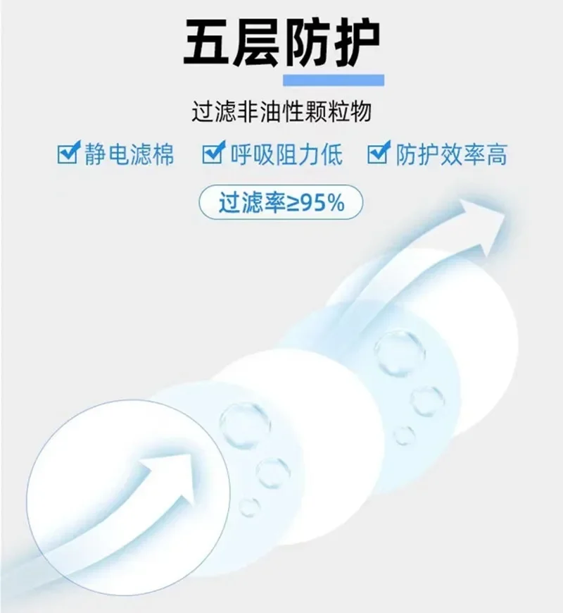 Masque anti-poussière avec filtre 77mm installé, démonstration d'utilisation pour acheter des filtres de rechange.