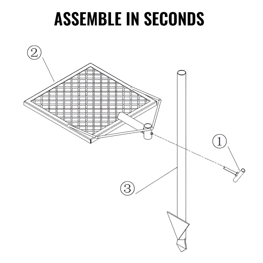 description